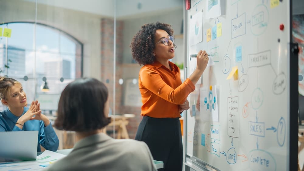 Réunion de brainstorming assistée par IA